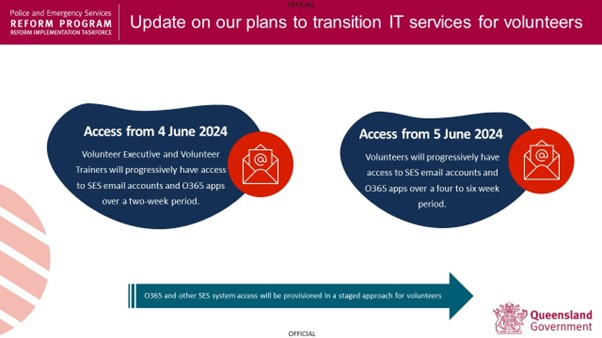 SES ICT Transition